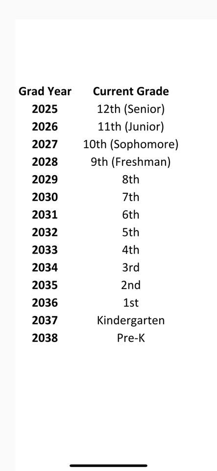 Berryhill Class of Tee